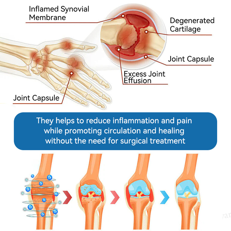 𝖯𝗂𝖼𝗱𝗼®🦹🦹 BPC-157 Joint Healing Cream🦴Treats Arthritis, Neuropathy, Rheumatism, Sports Injuries & More👍