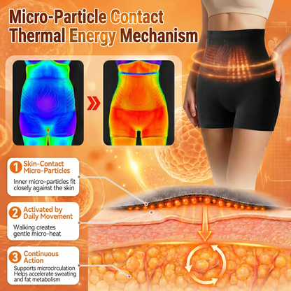 PAURAJU® 🥨✈️30-Min All-in-One Micro-Particle Fat-Burning Shorts✅Ignites deep microcirculation to melt fat, flush toxins, and reverse metabolic aging.