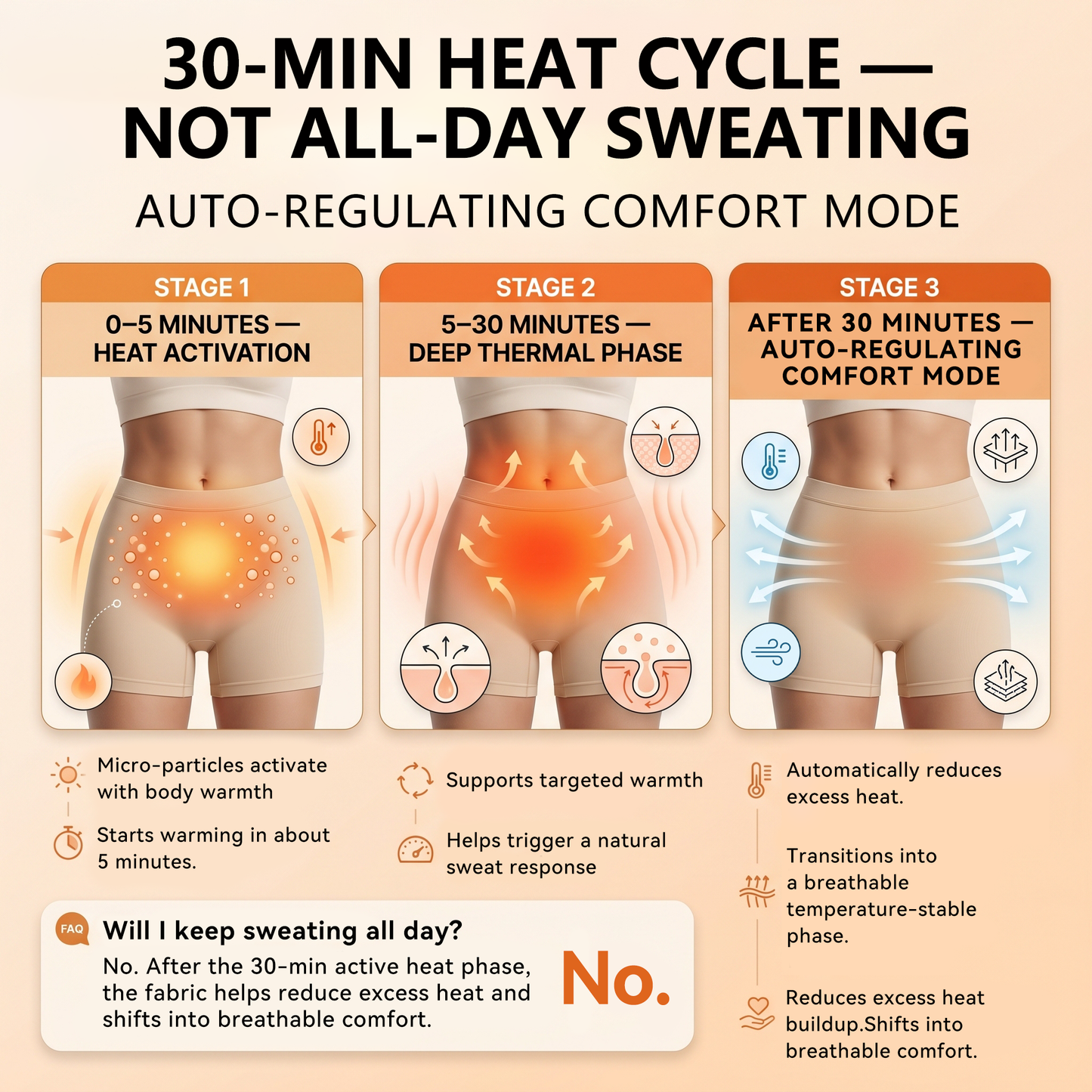 PAURAJU® 🍚✈️30-Min All-in-One Micro-Particle Fat-Burning Shorts✅Ignites deep microcirculation to melt fat, flush toxins, and reverse metabolic aging.