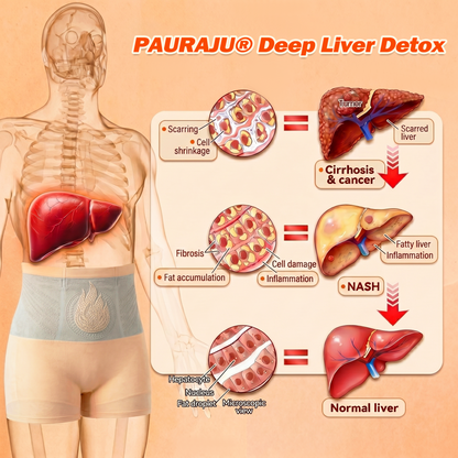 PAURAJU® 🍚✈️30-Min All-in-One Micro-Particle Fat-Burning Shorts✅Ignites deep microcirculation to melt fat, flush toxins, and reverse metabolic aging.