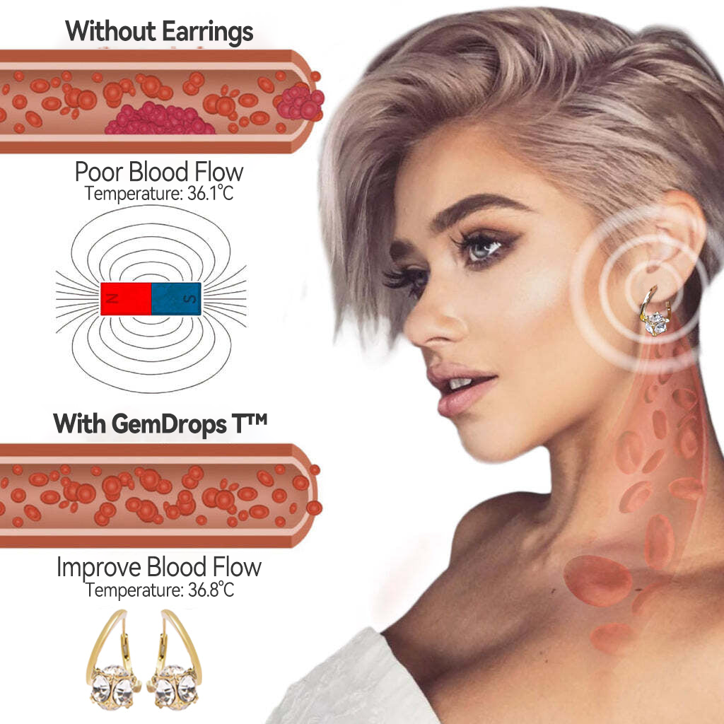 （LAST DAY SALE - 80% OFF🔥)🌼💖 𝐂𝐙𝐓𝐈𝐂𝐋𝐄® 𝐋𝐲𝐦𝐩𝐡 𝐯𝐢𝐭𝐲 𝐌𝐚𝐠𝐧𝐞𝐓𝐡𝐞𝐫𝐚𝐩𝐲 𝐆𝐞𝐫𝐦𝐚𝐧𝐢𝐮𝐦 𝐄𝐚𝐫𝐫𝐢𝐧𝐠𝐬