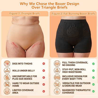 PAURAJU® 🍚✈️30-Min All-in-One Micro-Particle Fat-Burning Shorts✅Ignites deep microcirculation to melt fat, flush toxins, and reverse metabolic aging.