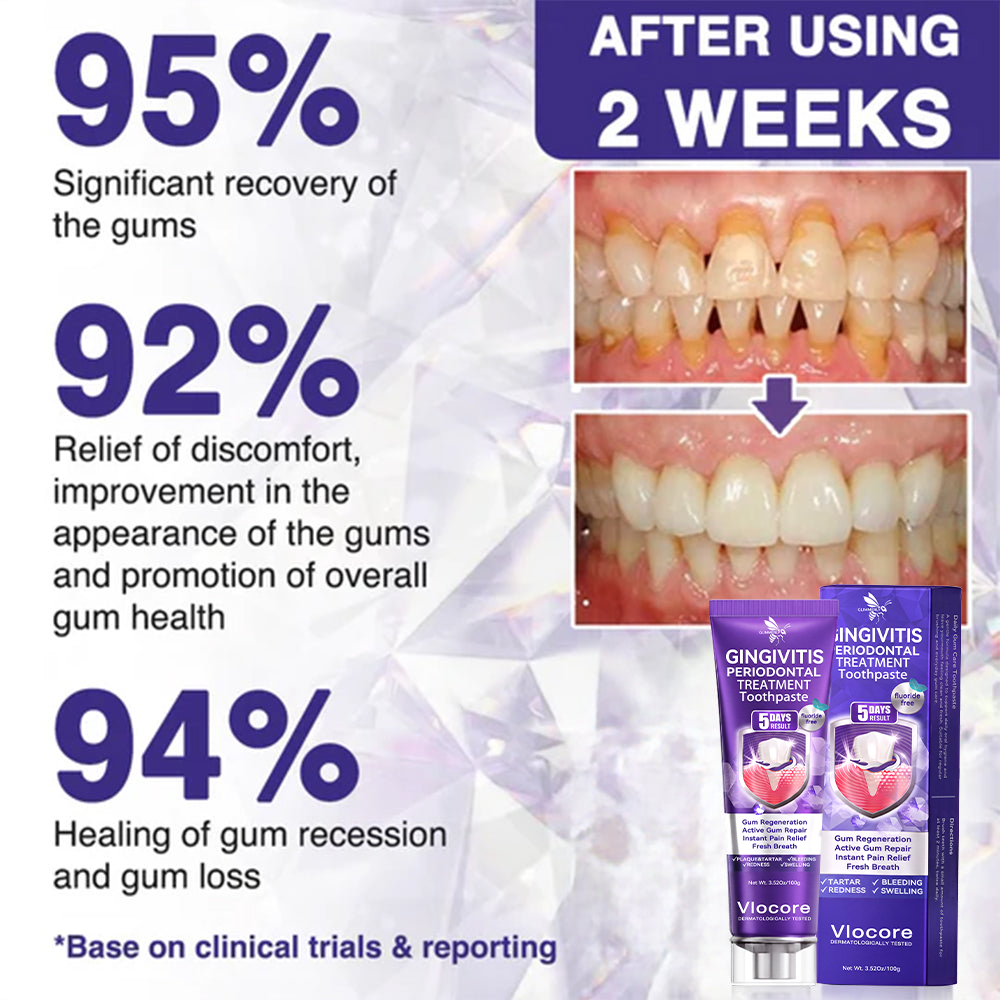 🎁GLIMMERLY® VioCore Bee Venom Gingivitis & Periodontitis Treatment Toothpaste（副本）
