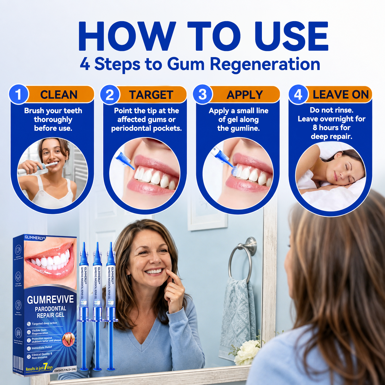 🦷𝑮𝒍𝒊𝒎𝒎𝒆𝒓𝒍𝒚® 𝑮𝒖𝒎𝑹𝒆𝒗𝒊𝒗𝒆 𝑷𝒆𝒓𝒊𝒐𝒅𝒐𝒏𝒕𝒂𝒍 𝑹𝒆𝒑𝒂𝒊𝒓 𝑮𝒆𝒍