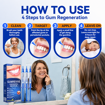🦷𝑮𝒍𝒊𝒎𝒎𝒆𝒓𝒍𝒚® 𝑮𝒖𝒎𝑹𝒆𝒗𝒊𝒗𝒆 𝑷𝒆𝒓𝒊𝒐𝒅𝒐𝒏𝒕𝒂𝒍 𝑹𝒆𝒑𝒂𝒊𝒓 𝑮𝒆𝒍