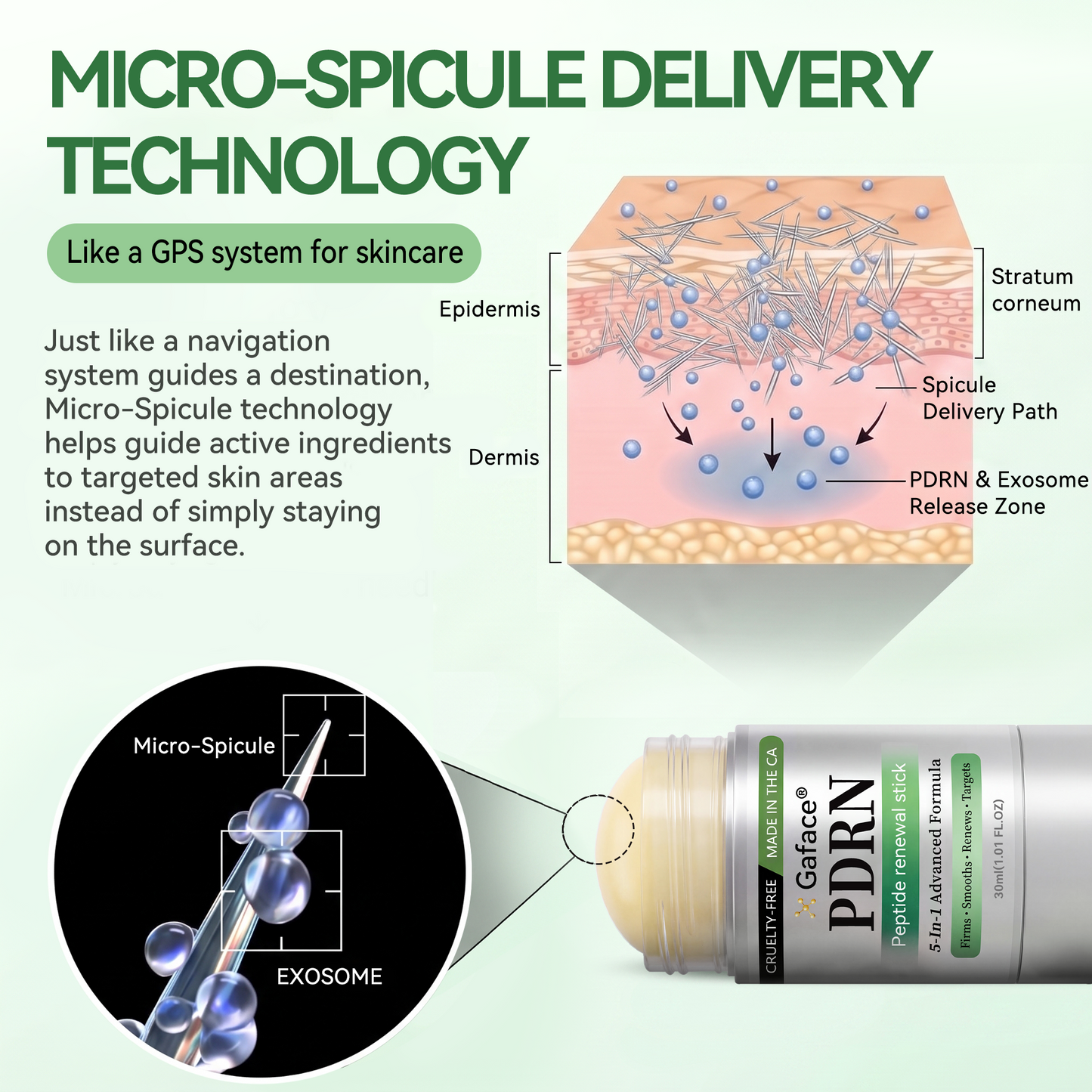 🎁𝑮𝒂𝒇𝒂𝒄𝒆® 😽😽𝑷𝑫𝑹𝑵 𝑨𝒏𝒕𝒊-𝑨𝒈𝒊𝒏𝒈 & 𝑻𝒂𝒓𝒈𝒆𝒕𝒆𝒅 𝑺𝒑𝒐𝒕 𝑴𝒊𝒄𝒓𝒐-𝑺𝒑𝒊𝒄𝒖𝒍𝒆 𝑹𝒆𝒏𝒆𝒘𝒂𝒍 𝑺𝒆𝒓𝒖𝒎（𝑯𝒆𝒍𝒑𝒔 𝑺𝒎𝒐𝒐𝒕𝒉 𝑾𝒓𝒊𝒏𝒌𝒍𝒆𝒔, 𝑺𝒖𝒑𝒑𝒐𝒓𝒕 𝑭𝒊𝒓𝒎𝒆𝒓-𝑳𝒐𝒐𝒌𝒊𝒏𝒈 𝑺𝒌𝒊𝒏, 𝒂𝒏𝒅 𝑰𝒎𝒑𝒓𝒐𝒗𝒆 𝑻𝒉𝒆 𝑨𝒑𝒑𝒆𝒂𝒓𝒂𝒏𝒄𝒆 𝑶𝒇 𝑽𝒊𝒔𝒊𝒃𝒍𝒆 𝑺𝒑𝒐𝒕𝒔）