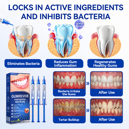 🦷𝑮𝒍𝒊𝒎𝒎𝒆𝒓𝒍𝒚® 𝑮𝒖𝒎𝑹𝒆𝒗𝒊𝒗𝒆 𝑷𝒆𝒓𝒊𝒐𝒅𝒐𝒏𝒕𝒂𝒍 𝑹𝒆𝒑𝒂𝒊𝒓 𝑮𝒆𝒍