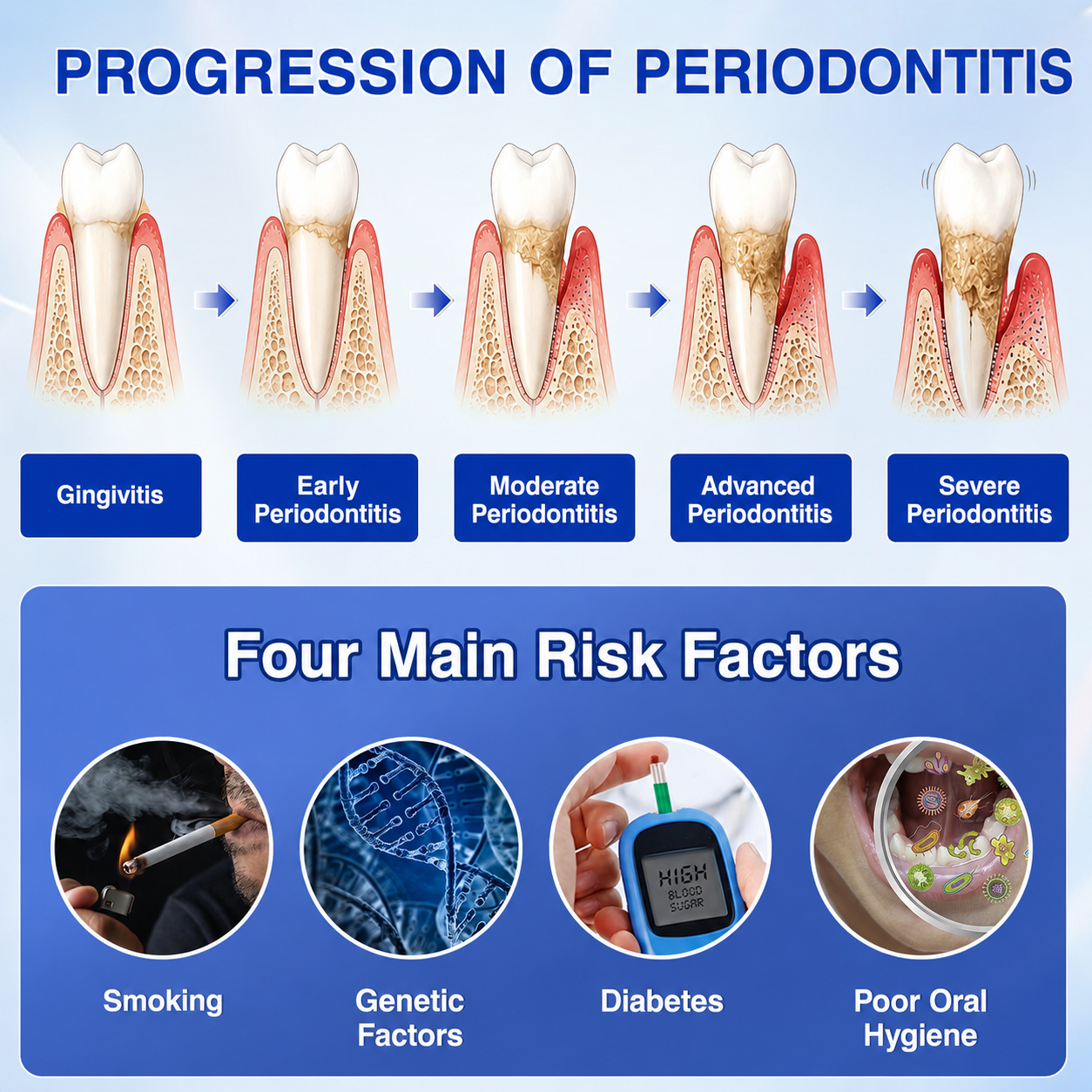 🦷𝑮𝒍𝒊𝒎𝒎𝒆𝒓𝒍𝒚® 𝑮𝒖𝒎𝑹𝒆𝒗𝒊𝒗𝒆 𝑷𝒆𝒓𝒊𝒐𝒅𝒐𝒏𝒕𝒂𝒍 𝑹𝒆𝒑𝒂𝒊𝒓 𝑮𝒆𝒍