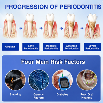🦷𝑮𝒍𝒊𝒎𝒎𝒆𝒓𝒍𝒚® 𝑮𝒖𝒎𝑹𝒆𝒗𝒊𝒗𝒆 𝑷𝒆𝒓𝒊𝒐𝒅𝒐𝒏𝒕𝒂𝒍 𝑹𝒆𝒑𝒂𝒊𝒓 𝑮𝒆𝒍