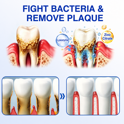 🦷𝑮𝒍𝒊𝒎𝒎𝒆𝒓𝒍𝒚® 𝑮𝒖𝒎𝑹𝒆𝒗𝒊𝒗𝒆 𝑷𝒆𝒓𝒊𝒐𝒅𝒐𝒏𝒕𝒂𝒍 𝑹𝒆𝒑𝒂𝒊𝒓 𝑮𝒆𝒍