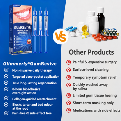 🦷𝑮𝒍𝒊𝒎𝒎𝒆𝒓𝒍𝒚® 𝑮𝒖𝒎𝑹𝒆𝒗𝒊𝒗𝒆 𝑷𝒆𝒓𝒊𝒐𝒅𝒐𝒏𝒕𝒂𝒍 𝑹𝒆𝒑𝒂𝒊𝒓 𝑮𝒆𝒍